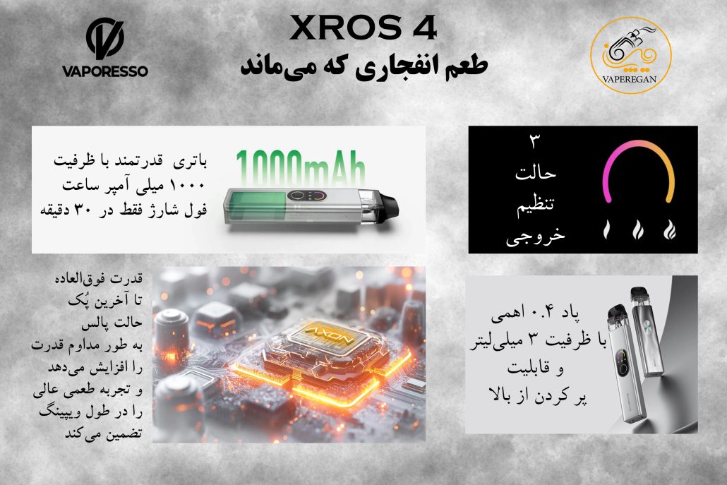 ویپ پاد ویپرسو اکسراس 4 | Vaporesso Xros 4 20w